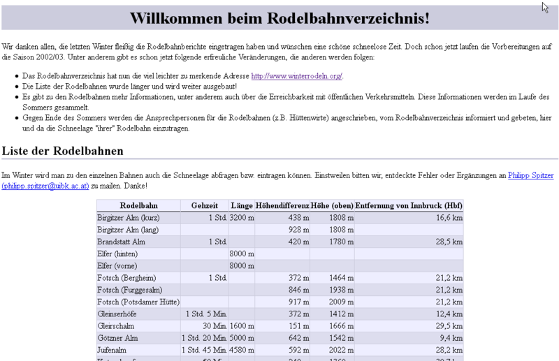 Datei:Screenshot Winterrodeln 2002.png