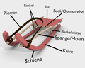 Vorschaubild der Version vom 13:40, 17. Feb. 2013